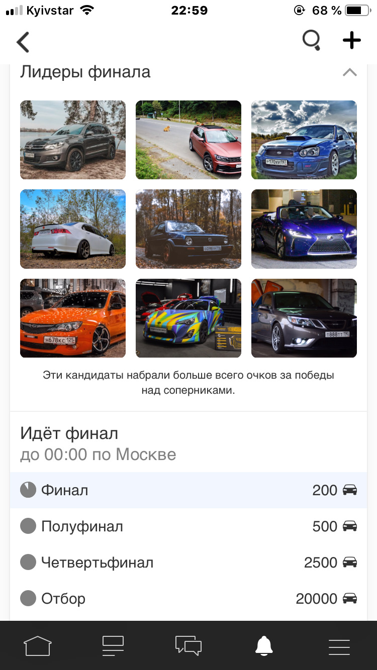 Tiguan на ВИБОРАХ! 2