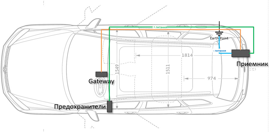 Встановлення RDKS. Система прямого контролю тиску в шинах 3