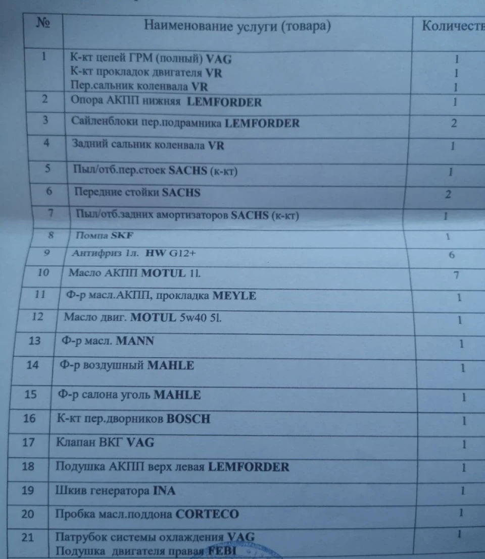 Продовження на тему Що було зроблено при покупці