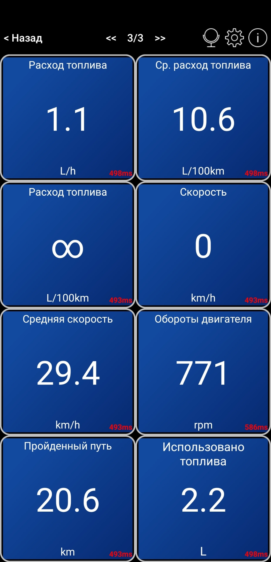 Витрата палива 1