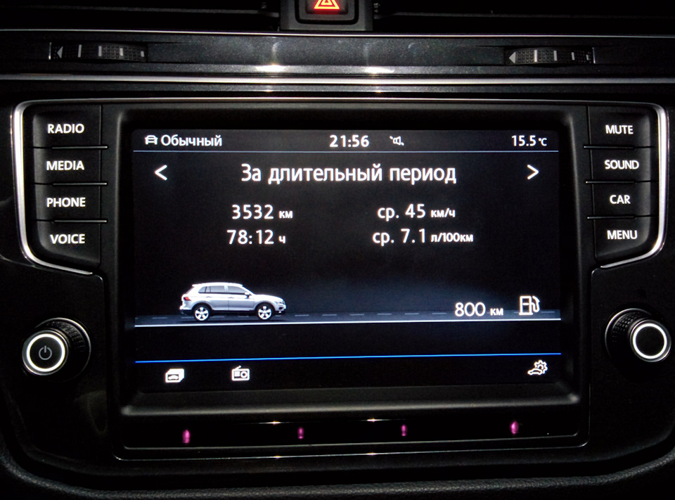 3500 км 1