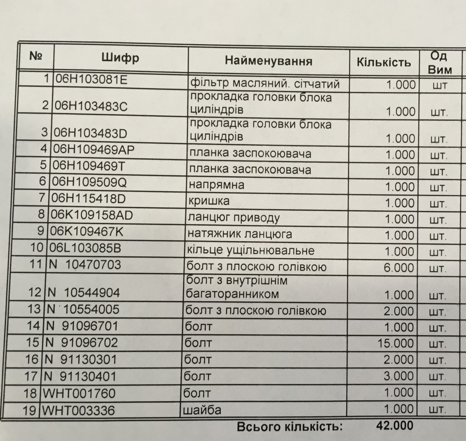1-Котушки від R8 в топку! Привіт 07K905715F! 2