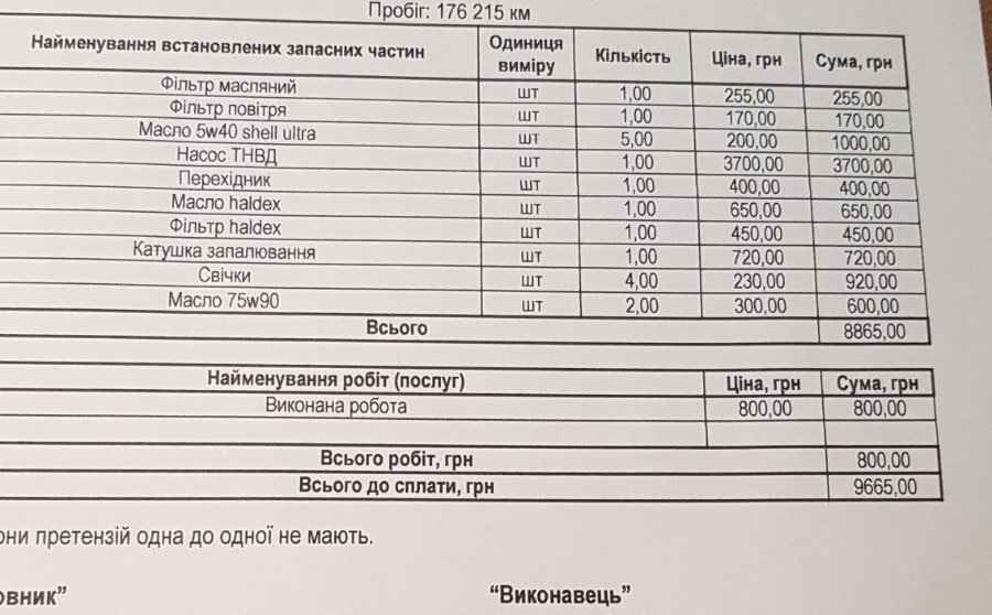 Затроїв (подвоїв) у 3-му ряду 3