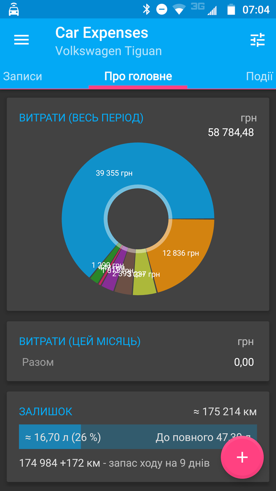 Ще один рік минув 1