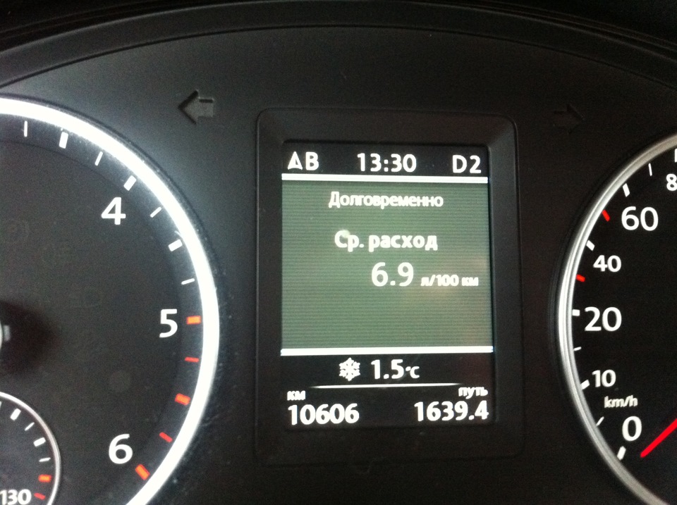 Витрата ДП 2