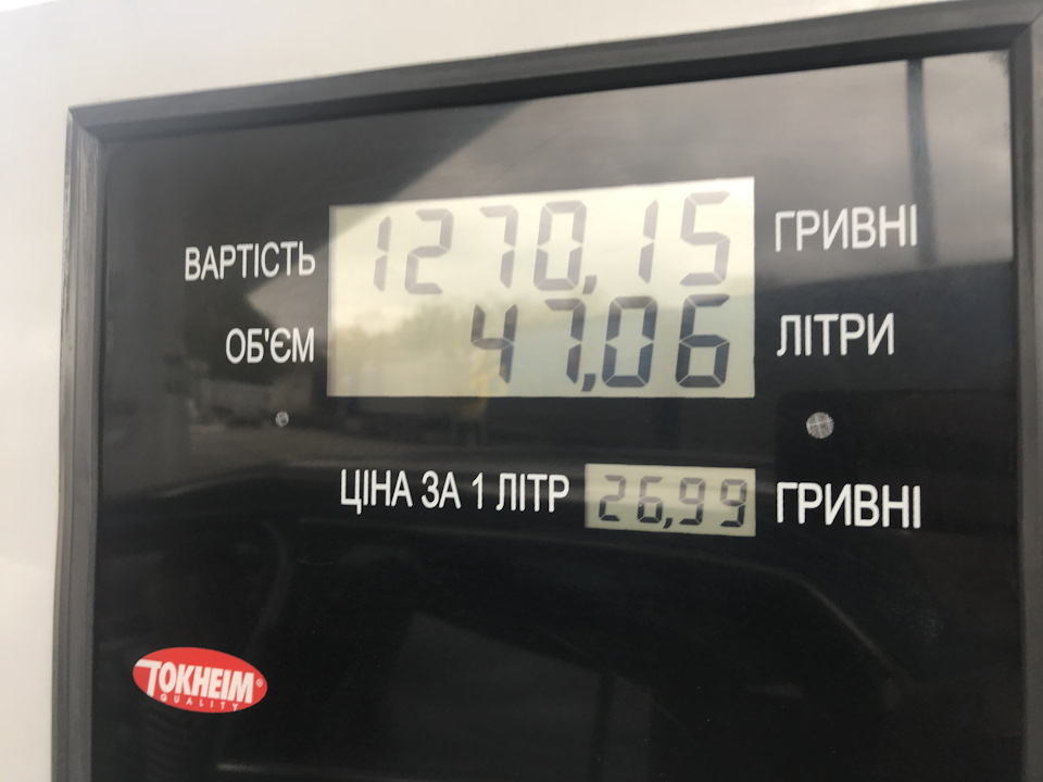 Апетит або кумедна математика ... 3