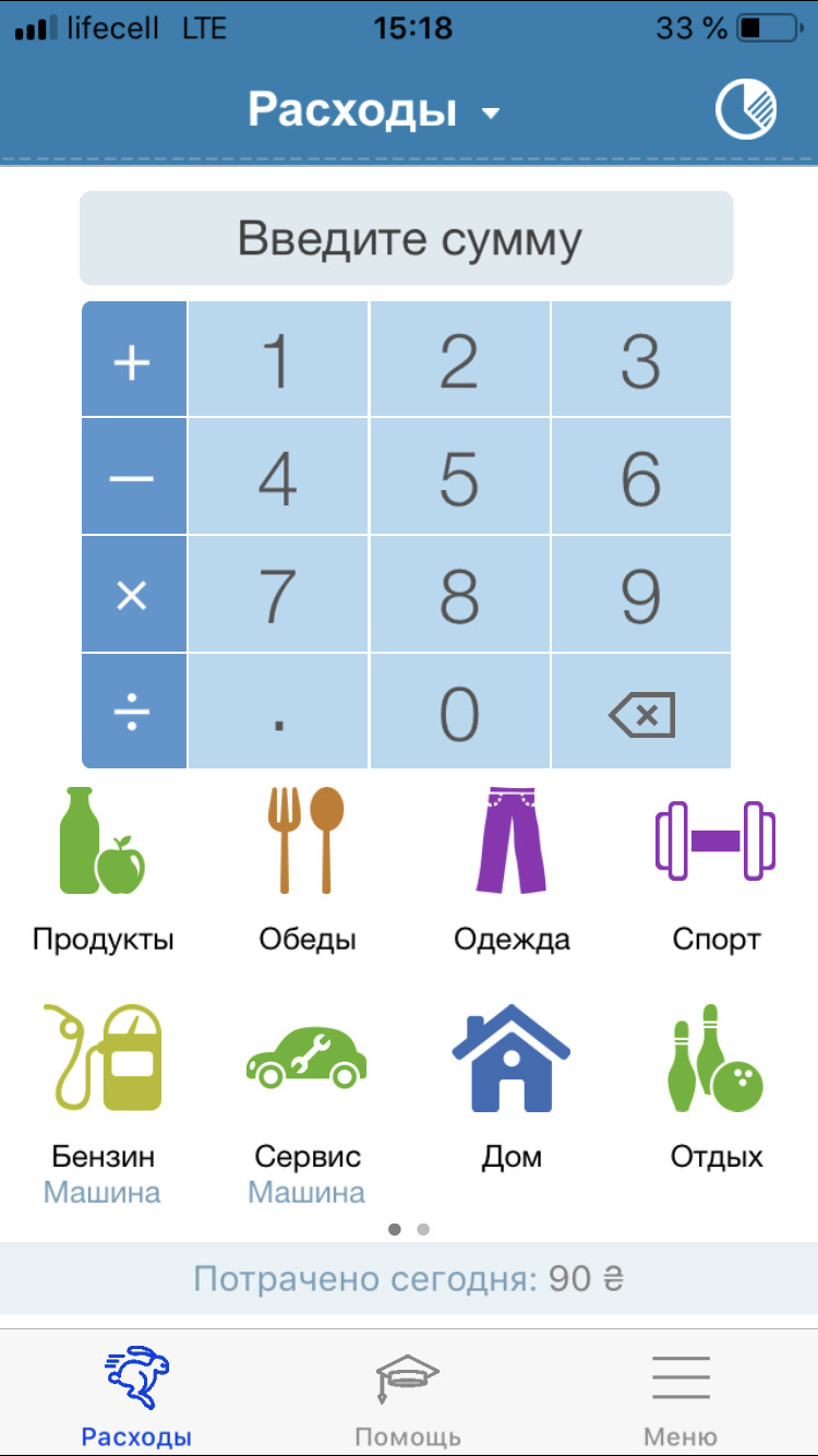 Література, документація, звітність, ставлення до витрат на автомобіль. 5