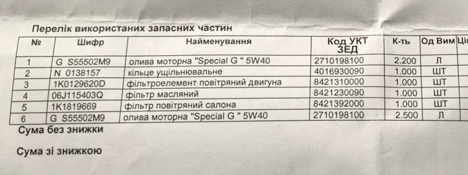 ТО на офіціалі 3