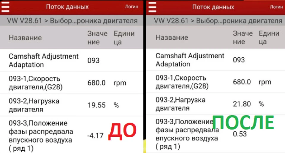 Грудень 2021 - Заміна ГРМ