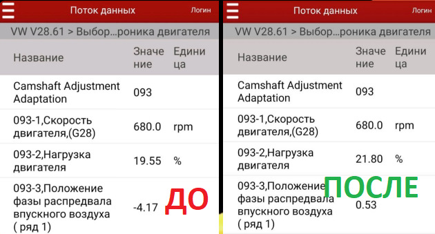 Грудень 2021 - Заміна ГРМ 1