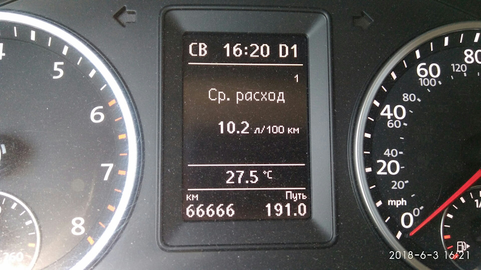 Магія цифр 1