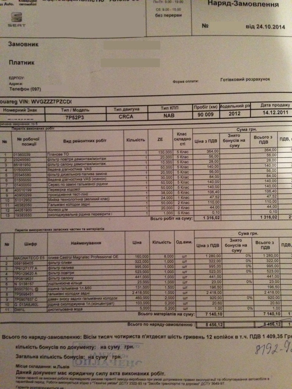 ТО-6 - 90 000км. І враження за весь пробіг 1