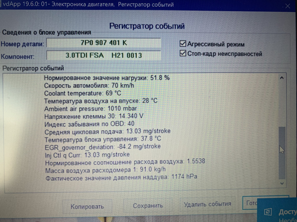 Заміна ЄДР CRCA 2