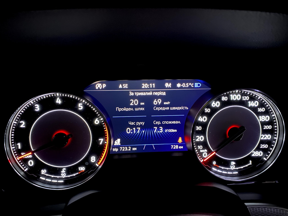 Витрата Touareg 3G TFSI 3.0 1