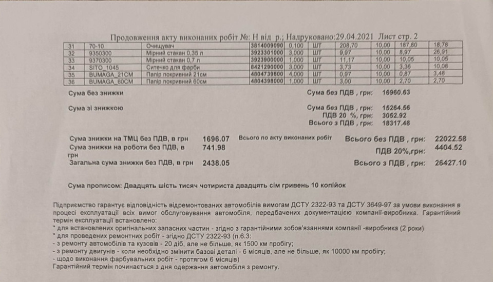 Дві безглузді ДТП за півроку. Поліція: ми нікого шукати не будемо 5