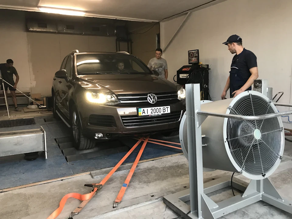 Замір потужності після чіп тюнігу двигуна від Sedox Performance