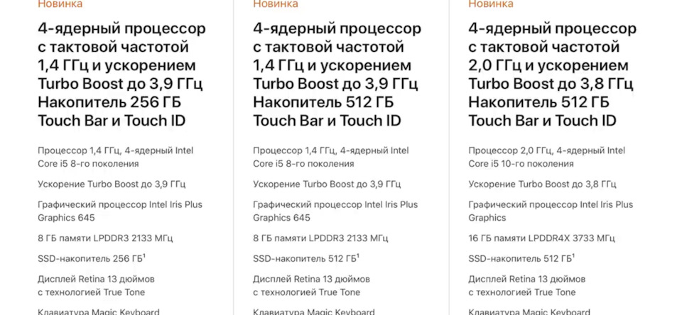 Купив пару комплектів дисків 4