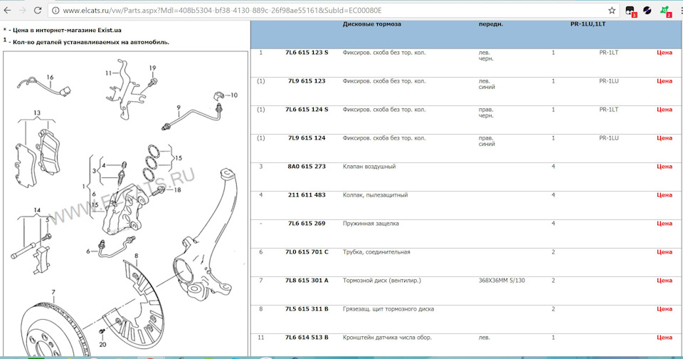 #5 Гальма… як багато в цьому звуку! (передні) 3