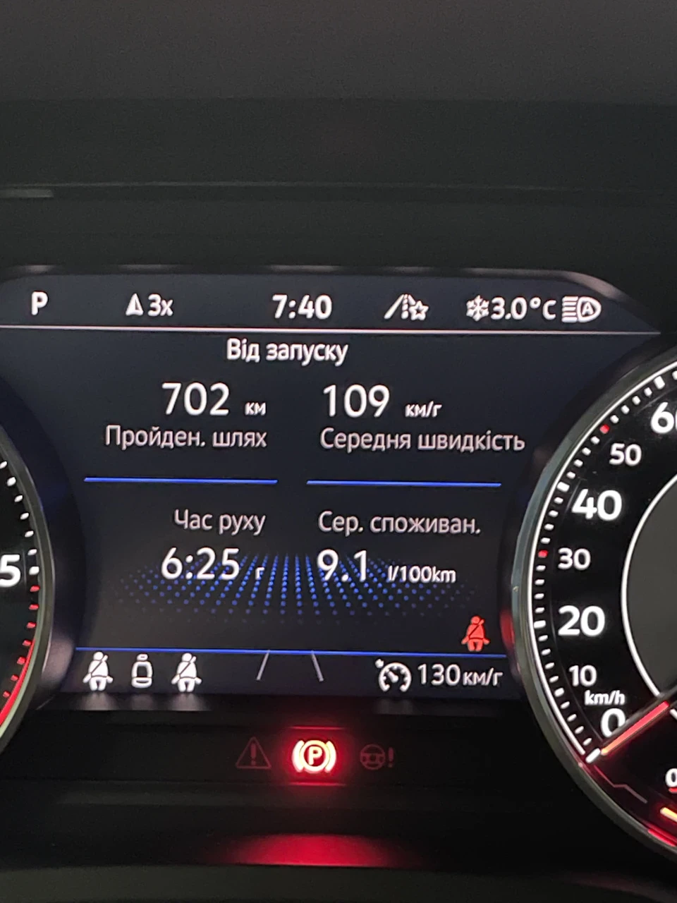 Полтава-Львів-Буковель