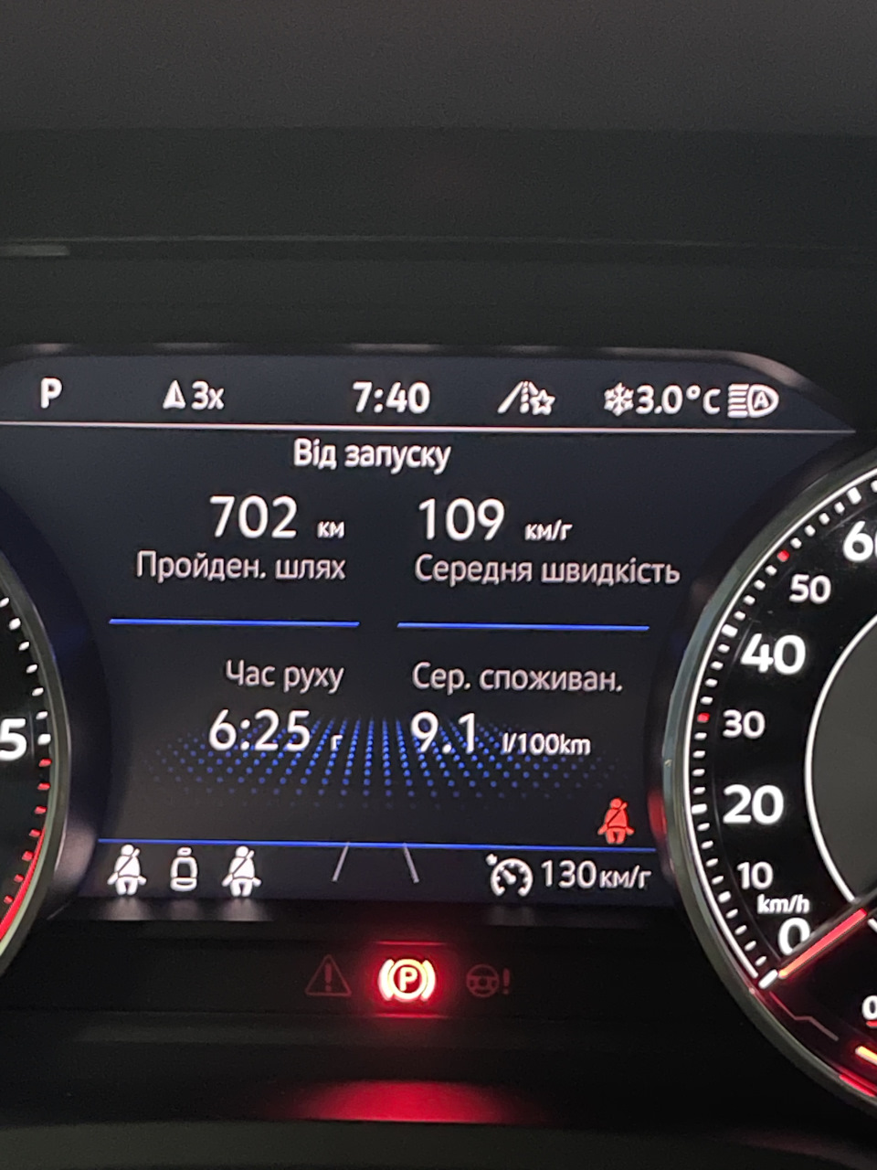 Полтава-Львів-Буковель 1