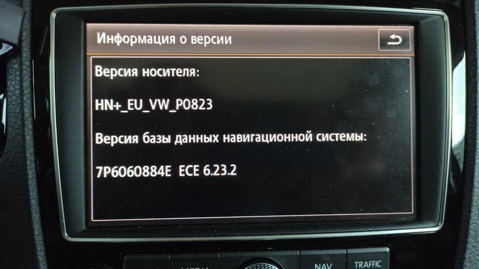 Чи потрібно оновлювати? 1