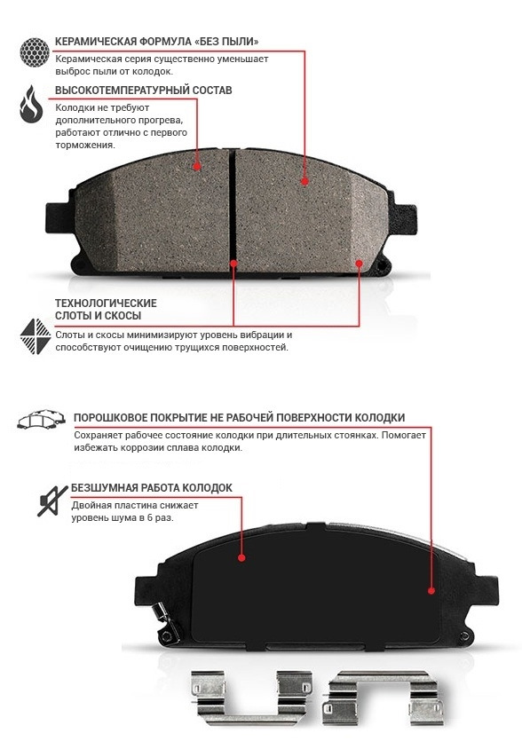 Колодки Power Stop Z17 2