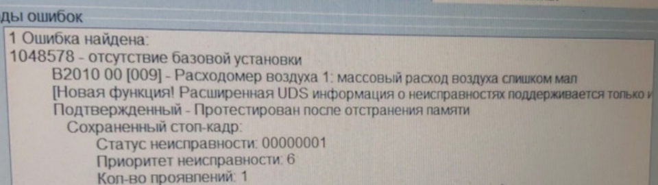 Раптово проблема з приборкою 1