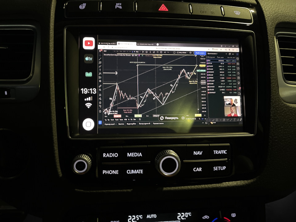 Carplay повна версія 4