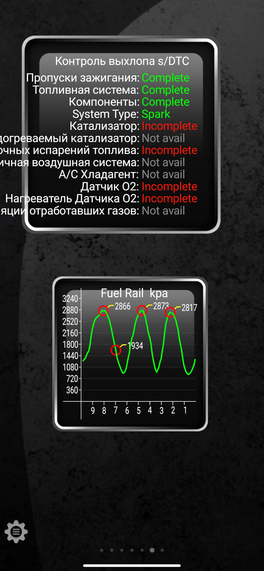 вирішено 1.4 TSI помилка P2293 - регулятор тиску палива хутро. несправність 2