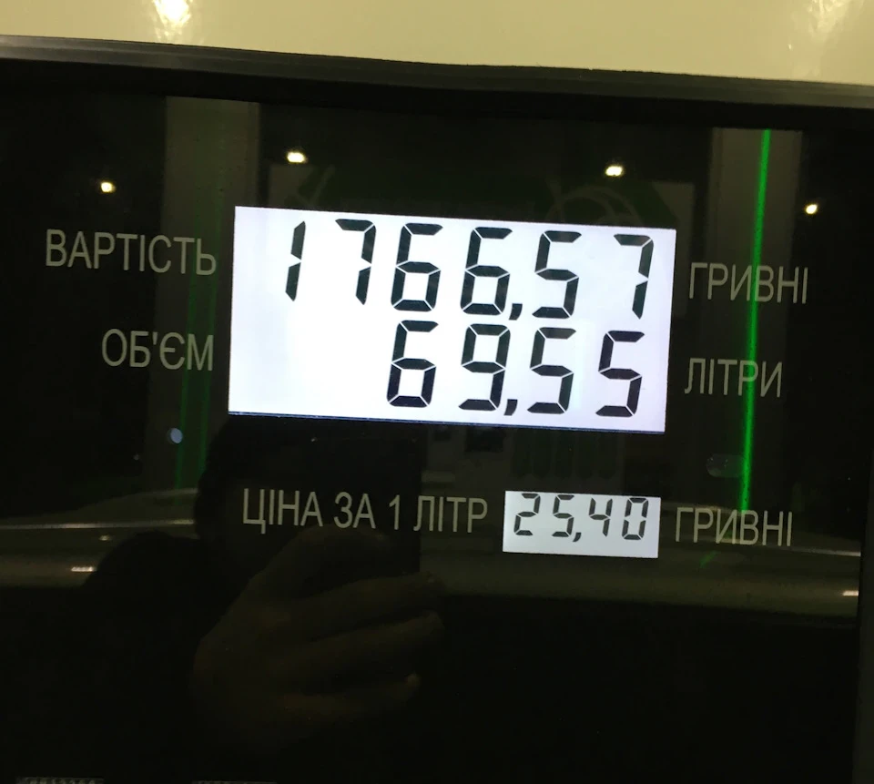 Об'єм паливного бака Touran. Вимір.