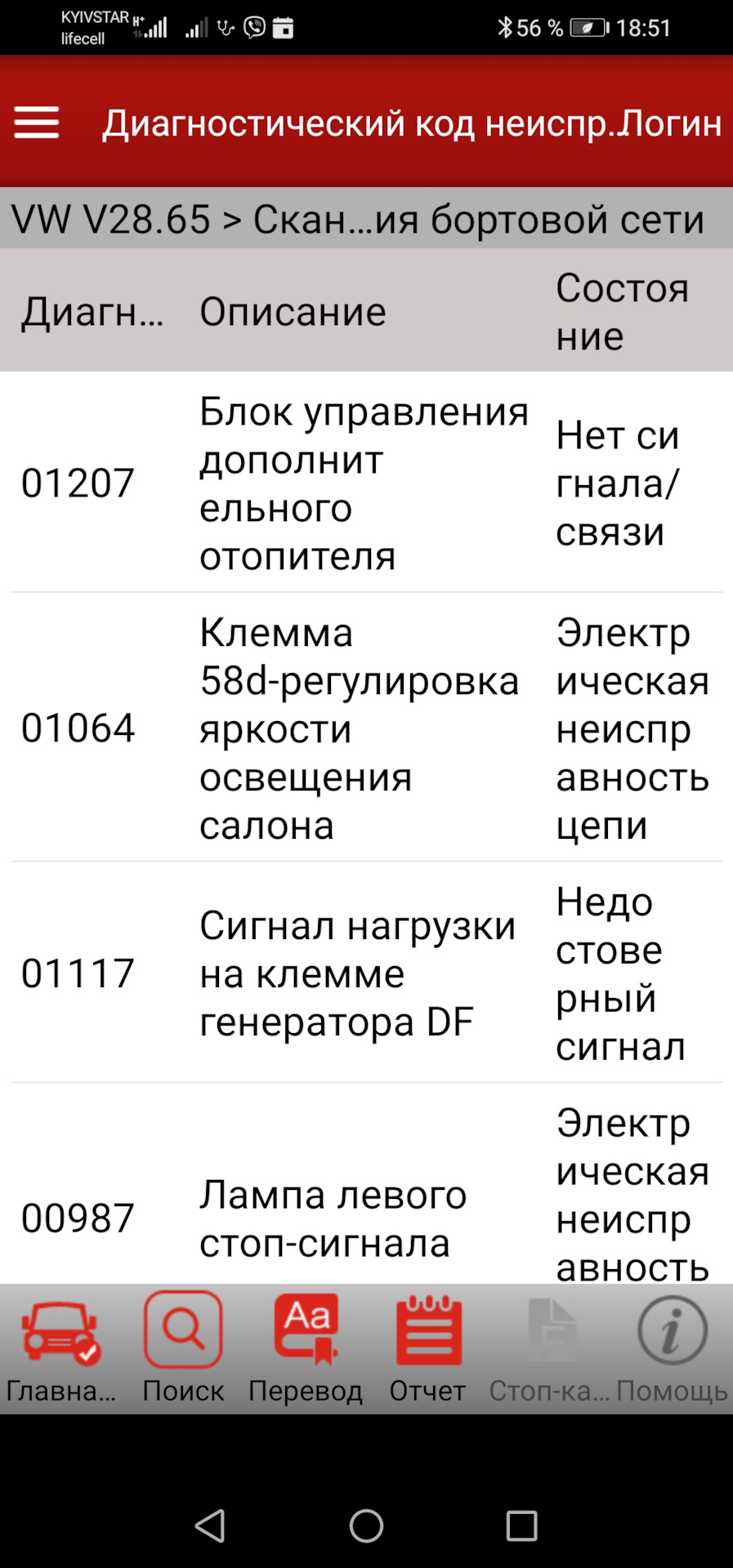 Can-gateway зникає зв'язок між блоками... Розв'язання проблеми 4