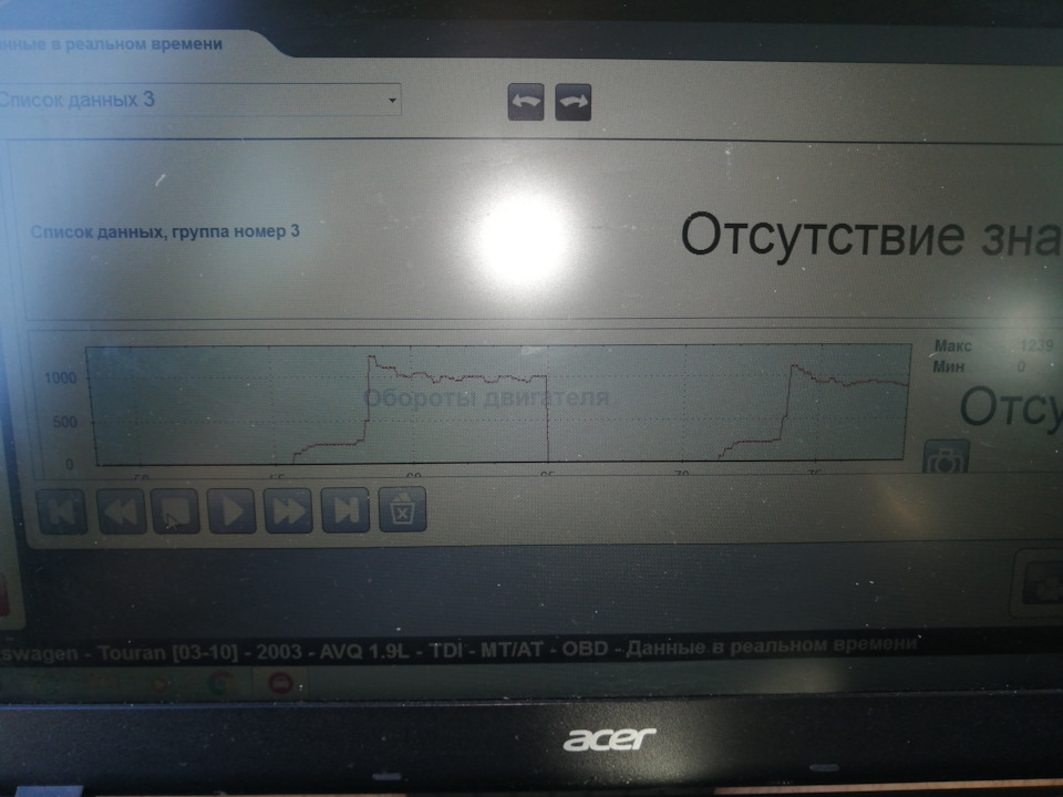 Поганий запуск на гарячу. Ремонт стартера 1,9 TDI AVQ 6mt 2