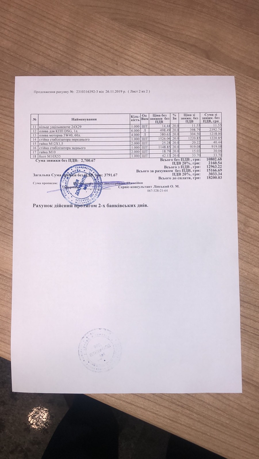 всього 240000 ТО 2