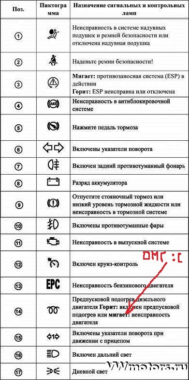 Не заводиться 1