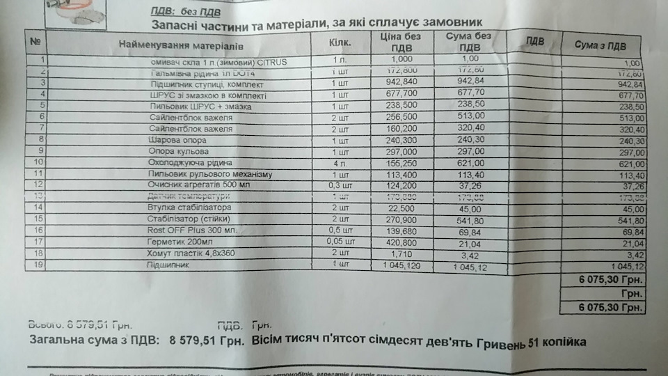 Підготовка до зими 1