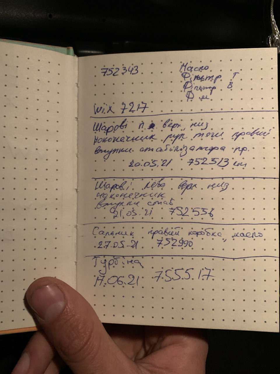 Бортовий журнал 2
