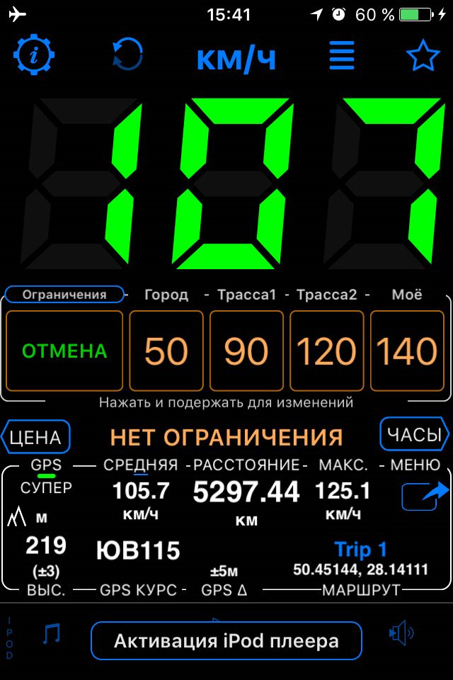 Київ - Карпати - Київ 5