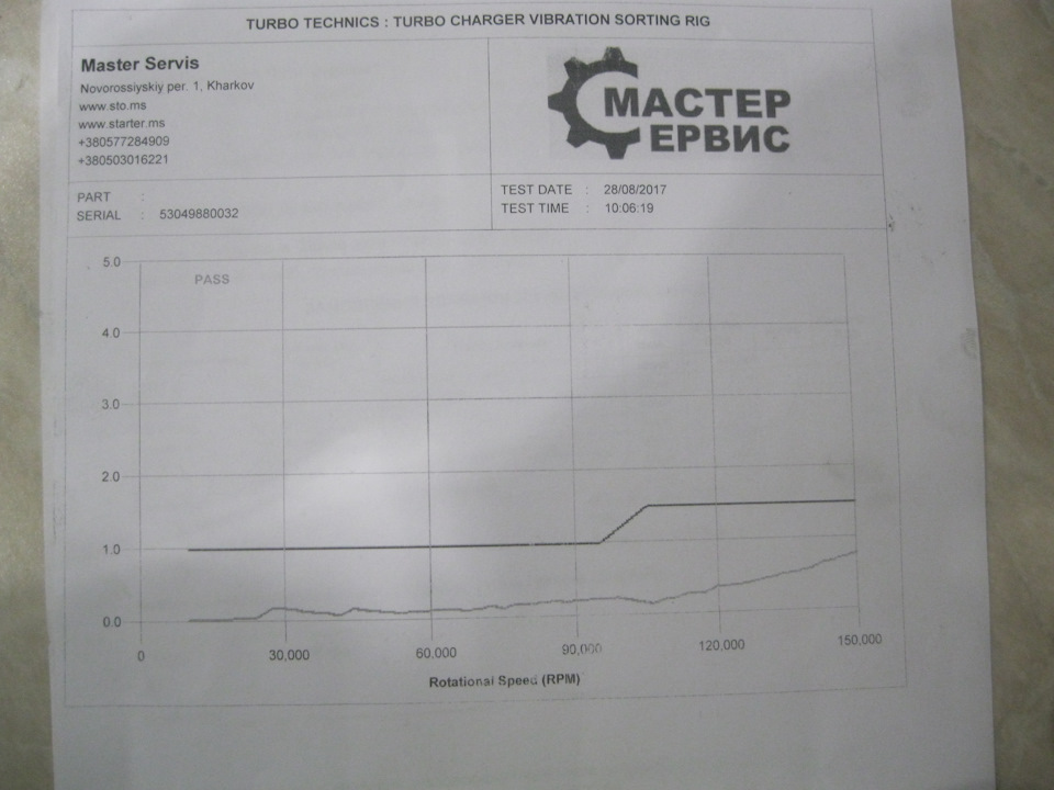Витрата масла та періодичний стукіт у повітряному фільтрі 4