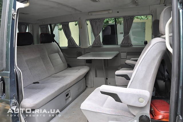 Плани на майбутнє 2