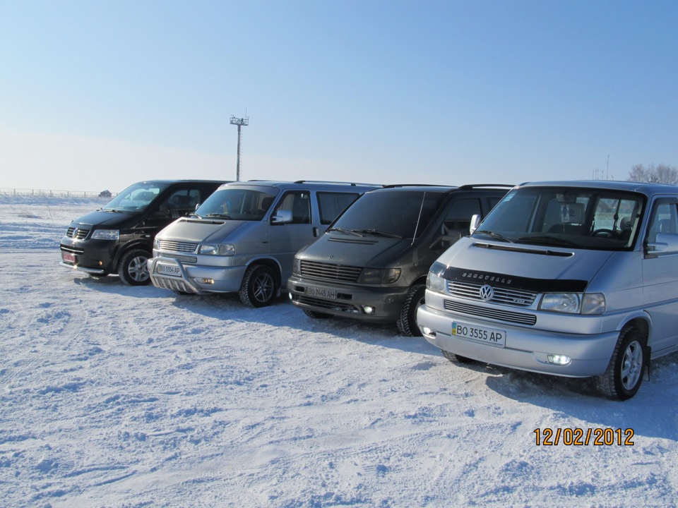 Продовження 2