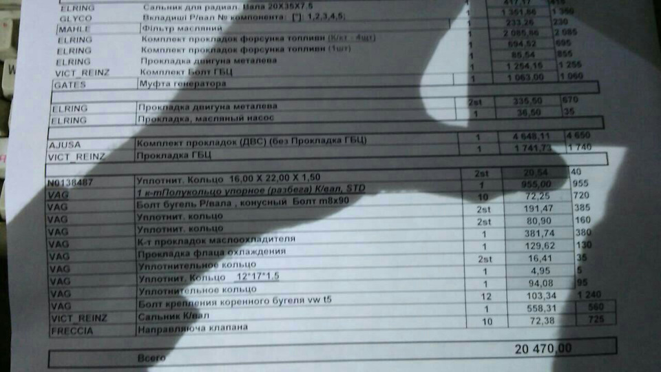 Ремонт перед НГ !☺ 1