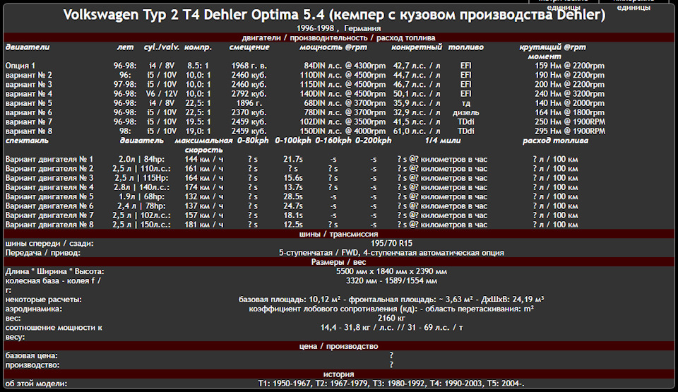 made by Dehler Т-4 4