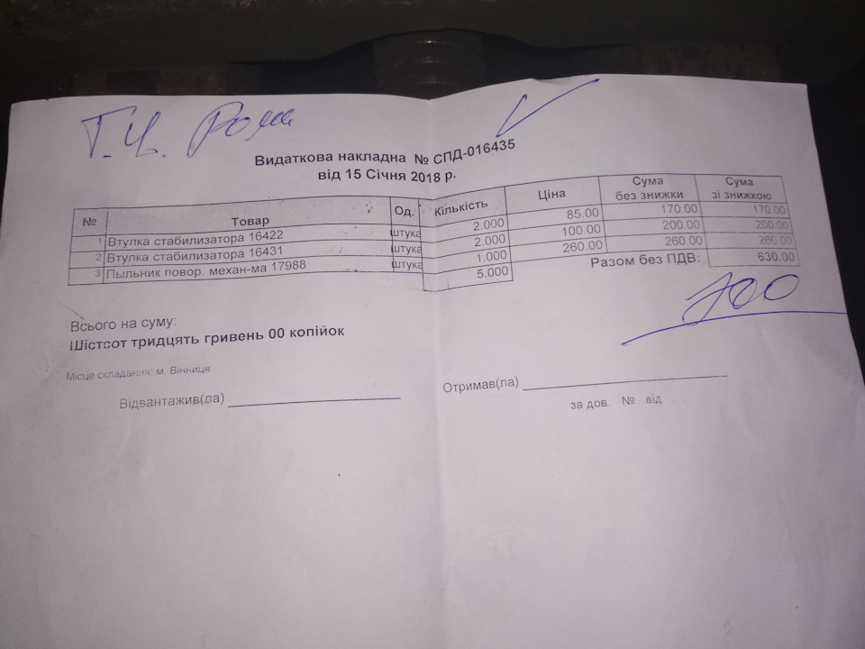 З'ясовую що сталося. Потрібна допомога. 1