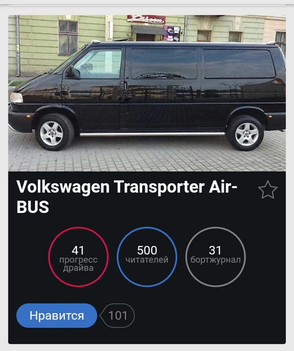 Минув рік +100 передплатників (500 передплатників)!