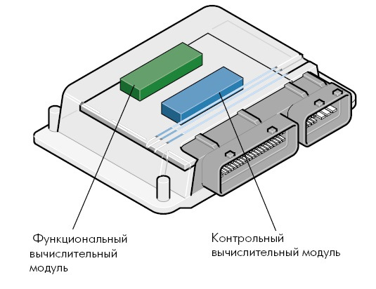 Компухтер 1