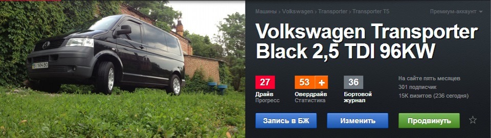 300 ПІДПИСНИКІВ 1