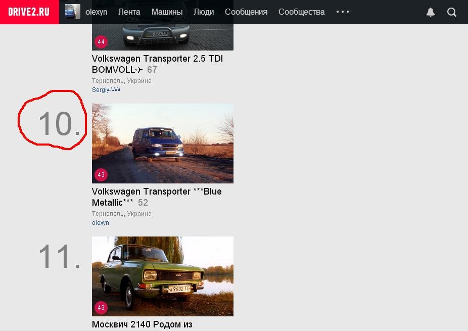 Топ Тернополя) 2