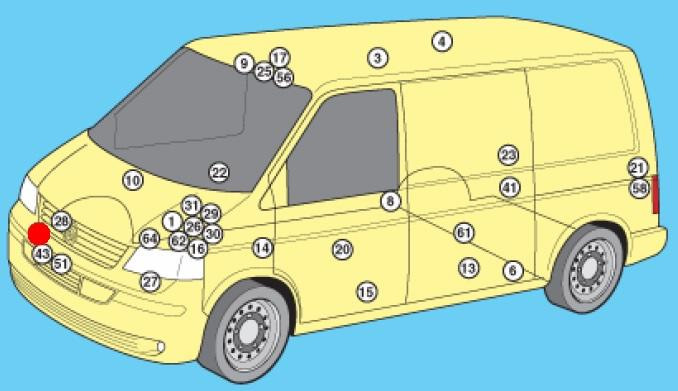 Запобіжники та реле Volkswagen T5 Transporter 1