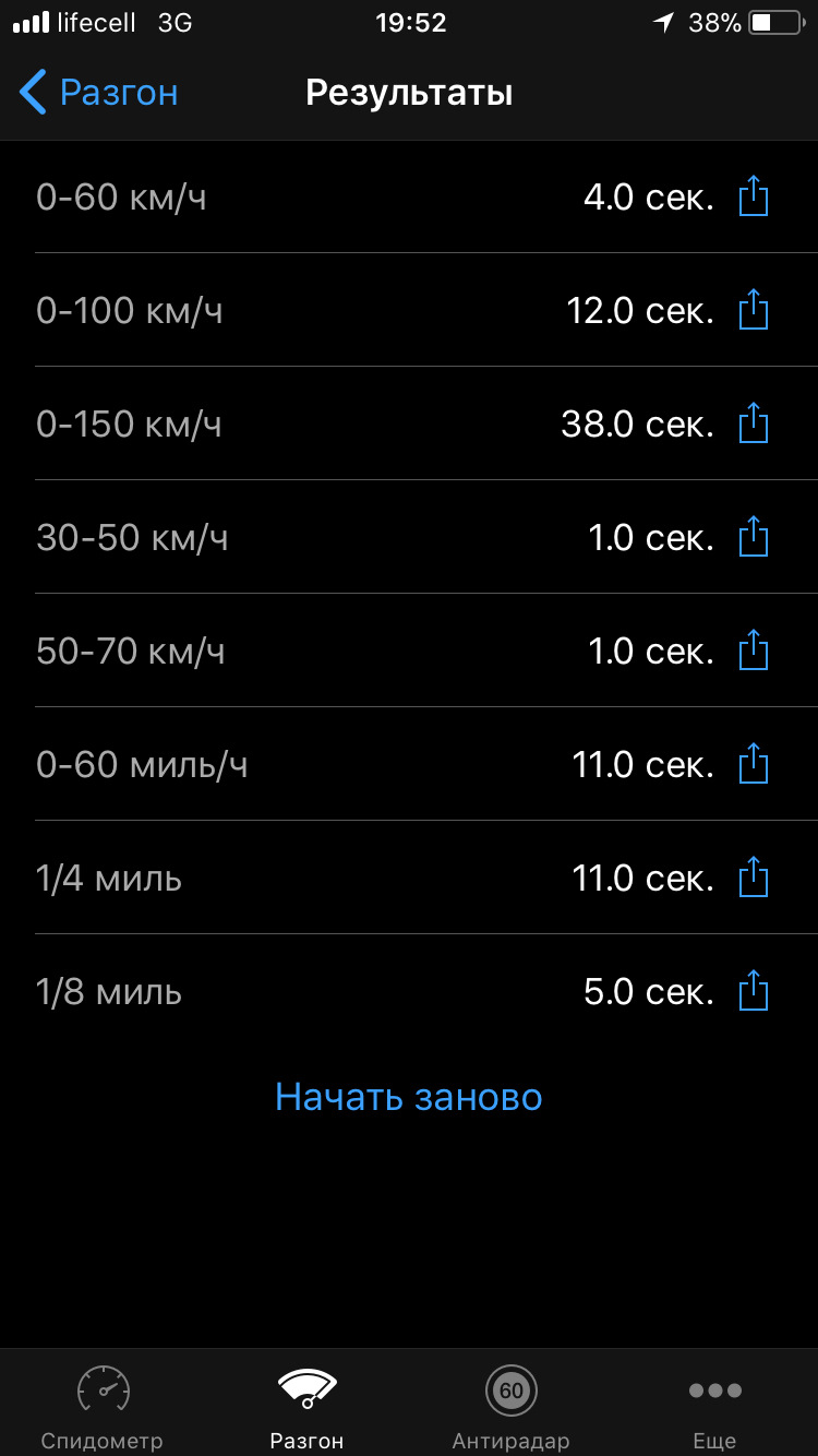 Розгін т5/2,5/R5 AXD 2
