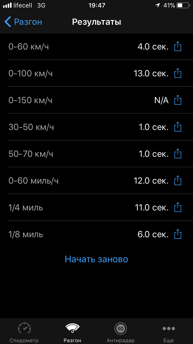 Розгін т5/2,5/R5 AXD 1